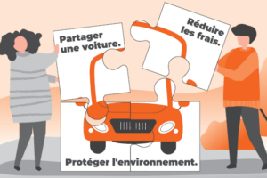 partage-voiture