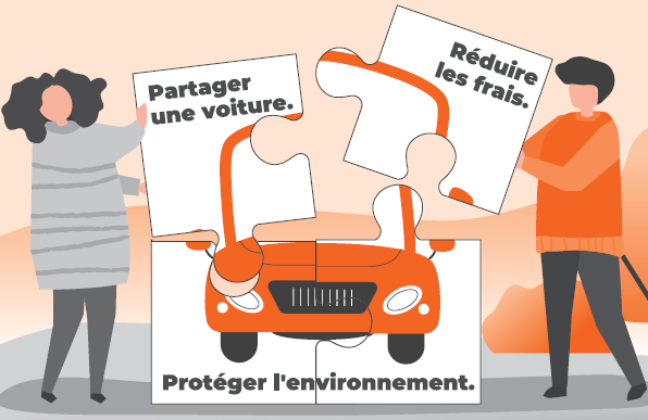 partage-voiture